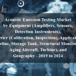 Acoustic Emission Testing Market by Equipment (Amplifiers, Sensors, Detection Instruments), Service (Calibration, Inspection), Application (Pipeline, Storage Tank, Structural Monitoring, Aging Aircraft, Turbine), and Geography - 2019 to 2024