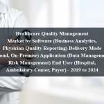 Healthcare Quality Management Market by Software (Business Analytics, Physician Quality Reporting) Delivery Mode (Cloud, On-Premise) Application (Data Management, Risk Management) End User (Hospital, Ambulatory Center, Payer) - 2019 to 2024