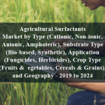 Agricultural Surfactants Market by Type (Cationic, Non-ionic, Anionic, Amphoteric), Substrate Type (Bio-based, Synthetic), Application (Fungicides, Herbicides), Crop Type (Fruits & Vegetables, Cereals & Grains), and Geography - 2019 to 2024