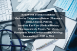 Real world evidence solutions market by component (dataset (pharmacy, claims, clinical, patient), services), end user (medical devices, pharmaceuticals, payers, providers), therapeutic area (cardiovascular, oncology, immunology) - 2019 to 2024