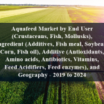 Aquafeed Market by End User (Crustaceans, Fish, Mollusks), Ingredient (Additives, Fish meal, Soybean, Corn, Fish oil), Additive (Antioxidants, Amino acids, Antibiotics, Vitamins, Feed Acidifiers, Feed enzymes), and Geography - 2019 to 2024