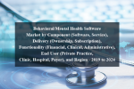 Behavioral/mental health software market by component (software, service), delivery (ownership, subscription), functionality (financial, clinical, administrative), end user (private practice, clinic, hospital, payer), and region - 2019 to 2024
