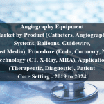 Angiography Equipment Market by Product (Catheters, Angiography Systems, Balloons, Guidewire, Contrast Media), Procedure (Endo, Coronary, Neuro), Technology (CT, X-Ray, MRA), Application (Therapeutic, Diagnostic), Patient Care Setting - 2019 to 2024
