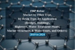 Frp rebar market by fiber type, by resin type, by application (bridges, buildings, highways, water treatment plants, marine structures & waterfronts, and others) - 2019 to 2024