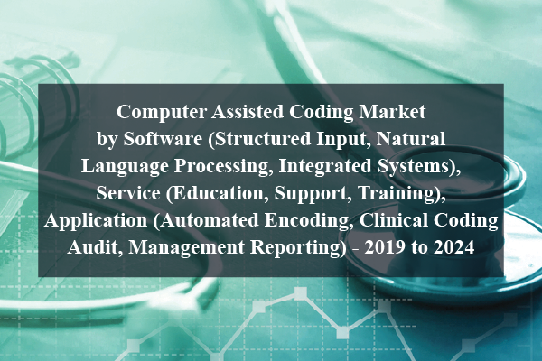 Computer Assisted Coding Market By Software (Structured Input, Natural ...