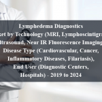 Lymphedema Diagnostics Market by Technology (MRI, Lymphoscintigraphy, Ultrasound, Near IR Fluorescence Imaging), Disease Type (Cardiovascular, Cancer, Inflammatory Diseases, Filariasis), End User (Diagnostic Centers, Hospitals) - 2019 to 2024