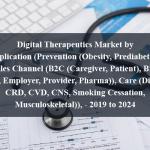 Digital Therapeutics Market by Application (Prevention (Obesity, Prediabetes), Sales Channel (B2C (Caregiver, Patient), B2B (Payer, Employer, Provider, Pharma)), Care (Diabetes, CRD, CVD, CNS, Smoking Cessation, Musculoskeletal)), - 2019 to 2024