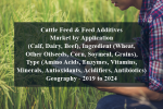 Cattle feed & feed additives market by application (calf, dairy, beef), ingredient (wheat, other oilseeds, corn, soymeal, grains), type (amino acids, enzymes, vitamins, minerals, antioxidants, acidifiers, antibiotics), geography - 2019 to 2024