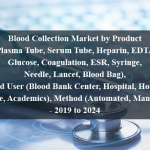 Blood Collection Market by Product (Plasma Tube, Serum Tube, Heparin, EDTA, Glucose, Coagulation, ESR, Syringe, Needle, Lancet, Blood Bag), End User (Blood Bank Center, Hospital, Home Care, Academics), Method (Automated, Manual) - 2019 to 2024
