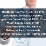Healthcare Analytics Market by Type (Prescriptive, Predictive, Cognitive) Application (Fraud, Clinical, RCM, Claim, Waste, Supply Chain, PHM) Component (Software, Service) Delivery (Cloud, On-demand) End User (Hospital, Payer) - 2019 to 2024