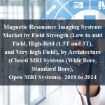 Magnetic Resonance Imaging Systems Market by Field Strength (Low-to-mid Field, High-field (1.5T and 3T), and Very-high Field), by Architecture (Closed MRI Systems (Wide Bore, Standard Bore), Open MRI Systems)- 2019 to 2024