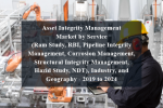 Asset integrity management market by service (ram study, rbi, pipeline integrity management, corrosion management, structural integrity management, hazid study, ndt), industry, and geography - 2019 to 2024