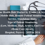 Home Health Hub Market by Product & Service (Mobile Hub, Remote Patient Monitoring Service, Standalone Hub), Type of Patient Monitoring (Low, Medium, High, Acuity), End User (Home Care Agency, Hospital, Payers) - 2019 to 2024
