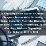 In Vitro Diagnostics Market by Product (Reagents, Instruments), Technology (Clinical Chemistry, Molecular Diagnostics, Immunoassay, Urinalysis, Hematology), Application (Oncology, Diabetes, Nephrology, Cardiology) - 2019 to 2024