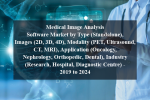 Medical image analysis software market by type (standalone), images (2d, 3d, 4d), modality (pet, ultrasound, ct, mri), application (oncology, nephrology, orthopedic, dental), industry (research, hospital, diagnostic centre) - 2019 to 2024