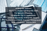 Orthopedic software market by product (orthopedic ehr, pre-operative planning, orthopedic pacs) applications (joint replacement, orthopedic surgery, pediatric assessment, fracture management) mode of delivery - 2019 to 2024