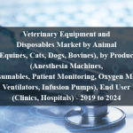 Veterinary Equipment and Disposables Market by Animal (Equines, Cats, Dogs, Bovines), by Product (Anesthesia Machines, Consumables, Patient Monitoring, Oxygen Masks, Ventilators, Infusion Pumps), End User (Clinics, Hospitals) - 2019 to 2024