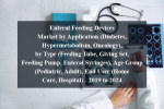 Enteral feeding devices market by application (diabetes, hypermetabolism, oncology), by type (feeding tube, giving set, feeding pump, enteral syringes), age group (pediatric, adult), end user (home care, hospital) - 2019 to 2024
