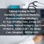 Enteral Feeding Devices Market by Application (Diabetes, Hypermetabolism, Oncology), by Type (Feeding Tube, Giving Set, Feeding Pump, Enteral Syringes), Age Group (Pediatric, Adult), End User (Home Care, Hospital) - 2019 to 2024