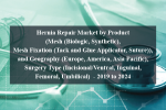 Hernia repair market by product (mesh (biologic, synthetic), mesh fixation (tack and glue applicator, suture)), and geography (europe, america, asia pacific), surgery type (incisional/ventral, inguinal, femoral, umbilical) - 2019 to 2024