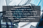 Companion diagnostics market by product & service (kit, software & service, assay), technology (ish, ihc, pcr, ngs), indication (lung & colorectal cancer, breast, cardiovascular disease), end-user (cro, pharma companies), region - 2019 to 2024