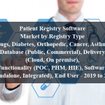 Patient Registry Software Market by Registry Type (Drugs, Diabetes, Orthopedic, Cancer, Asthma), Database (Public, Commercial), Delivery (Cloud, On premise), Functionality (POC, PHM, HIE), Software (Standalone, Integrated), End User - 2019 to 2024