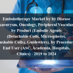 Embolotherapy Market by by Disease (Aneurysm, Oncology, Peripheral Vascular), by Product (Embolic Agents (Detachable Coils, Microspheres, Pushable Coils), Guidewires), by Procedure, End User (ASC, Academia, Hospitals, Clinics) - 2019 to 2024