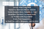 Airway stent/lung stent market by material (silicone, hybrid, metal (stainless steel, nitinol)), by type (bronchial, tracheal, laryngeal stent), by product (self-expandable stents, non-expandable), by end user (ascs, hospitals) - 2019 to 2024