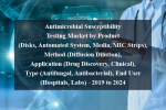 Antimicrobial susceptibility testing market by product (disks, automated system, media, mic strips), method (diffusion dilution), application (drug discovery, clinical), type (antifungal, antibacterial), end user (hospitals, labs) - 2019 to 2024