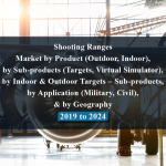 Shooting Ranges Market by Product (Outdoor, Indoor), by Sub-products (Targets, Virtual Simulator), by Indoor & Outdoor Targets – Sub-products, by Application (Military, Civil), & by Geography - 2019 to 2024