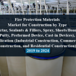 Fire Protection Materials Market for Construction by Type (Mortar, Sealants & Fillers, Spray, Sheets/Boards, Putty, Preformed Device, Cast-in Devices), Application (Industrial Construction, Commercial Construction, and Residential Construction) - 2019 to 2024