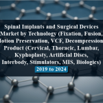 "Spinal Implants and Surgical Devices Market by Technology (Fixation, Fusion, Motion Preservation, VCF, Decompression), Product (Cervical, Thoracic, Lumbar, Kyphoplasty, Artificial Discs, Interbody, Stimulators, MIS, Biologics) - 2019 to 2024 "