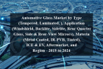 Automotive glass market by type (tempered, laminated, ), application (windshield, backlite, sidelite, rear quarter glass, side & rear-view mirrors), material (metal coated, ir-pvb, tinted), ice & ev, aftermarket, and region - 2019 to 2024