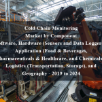 Cold Chain Monitoring Market by Component (Software, Hardware (Sensors and Data Loggers)), Application (Food & Beverages, Pharmaceuticals & Healthcare, and Chemicals), Logistics (Transportation, Storage), and Geography - 2019 to 2024