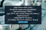 Solar photovoltaic glass market by application (residential, non-residential, utility), type (tco, ar coated, tempered, others), end user sector (thin film pv modules, crystalline silicon pv modules), region - 2019 to 2024