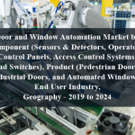 Door and Window Automation Market by Component (Sensors & Detectors, Operators, Control Panels, Access Control Systems, and Switches), Product (Pedestrian Doors, Industrial Doors, and Automated Windows), End User Industry, Geography - 2019 to 2024