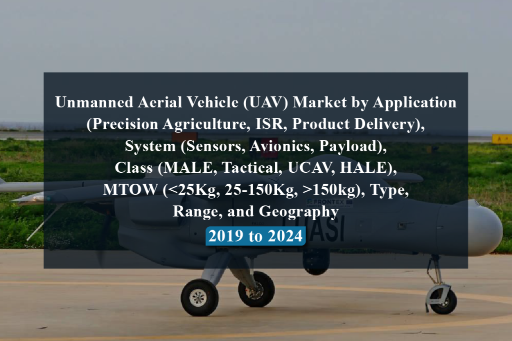 Unmanned Aerial Vehicle (UAV) Market By Application (Precision ...