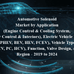 Automotive Solenoid Market by Application (Engine Control & Cooling System, Body Control & Interiors), Electric Vehicle Type (PHEV, BEV, HEV, FCEV), Vehicle Type (LCV, PC, HCV), Function, Valve Design, and Region - 2019 to 2024