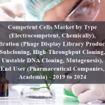 Competent Cells Market by Type (Electrocompetent, Chemically), Application (Phage Display Library Production, Subcloning, High-Throughput Cloning, Unstable DNA Cloning, Mutagenesis), End User (Pharmaceutical Companies, Academia) - 2019 to 2024