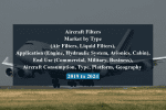 Aircraft filters market by type (air filters, liquid filters), application (engine, hydraulic system, avionics, cabin), end use (commercial, military, business), aircraft consumption, type, platform, geography - 2019 to 2024