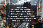 Flexible heater market by type (polyimide, silicone rubber, mica), industry (medical, aerospace & defense, electronics & semiconductor, food & beverages, automotive, oil & gas), and geography - 2019 to 2024