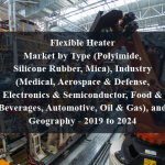 Flexible Heater Market by Type (Polyimide, Silicone Rubber, Mica), Industry (Medical, Aerospace & Defense, Electronics & Semiconductor, Food & Beverages, Automotive, Oil & Gas), and Geography - 2019 to 2024