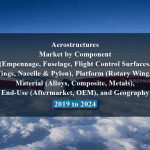 Aerostructures Market by Component (Empennage, Fuselage, Flight Control Surfaces, Nose, Wings, Nacelle & Pylon), Platform (Rotary Wing, Fixed), Material (Alloys, Composite, Metals), End-Use (Aftermarket, OEM), and Geography - 2019 to 2024