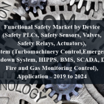 Functional Safety Market by Device (Safety PLCs, Safety Sensors, Valves, Safety Relays, Actuators), System (Turbomachinery Control,Emergency shutdown System, HIPPS, BMS, SCADA, DCS, Fire and Gas Monitoring Control), Application - 2019 to 2024