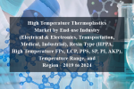 High temperature thermoplastics market by end-use industry (electrical & electronics, transportation, medical, industrial), resin type (hppa, high temperature fps, lcp, pps, sp, pi, akp), temperature range, and region - 2019 to 2024
