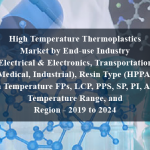 High Temperature Thermoplastics Market by End-use Industry (Electrical & Electronics, Transportation, Medical, Industrial), Resin Type (HPPA, High Temperature FPs, LCP, PPS, SP, PI, AKP), Temperature Range, and Region - 2019 to 2024