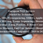 European NGS Services Market by Technology (SBL, SBS, Pyrosequencing, SMRT), Application (CHIP-Seq, Exome Sequencing), Disease (Oncology (Lung, Prostate, & Breast Cancer), Rare Diseases), End-User Industry (Hospital, Pharmaceutical Companies) - 2019 to 2024