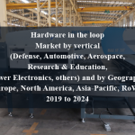 Hardware in the loop Market by vertical (Defense, Automotive, Aerospace, Research & Education, Power Electronics, others) and by Geography (Europe, North America, Asia-Pacific, RoW) - 2019 to 2024