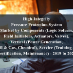 High-Integrity Pressure Protection System Market by Components (Logic Solvers, Field Initiators, Actuators, Valves), Vertical (Power Generation, Oil & Gas, Chemical), Service (Training & Certification, Maintenance) - 2019 to 2024