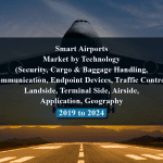 Smart Airports Market by Technology (Security, Cargo & Baggage Handling, Communication, Endpoint Devices, Traffic Control), Landside, Terminal Side, Airside, Application, Geography - 2019 to 2024